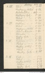 Seite 79, Tagebuch "Willendorf | Grabung 1927" (NHMW-PRAE-BBB-37)